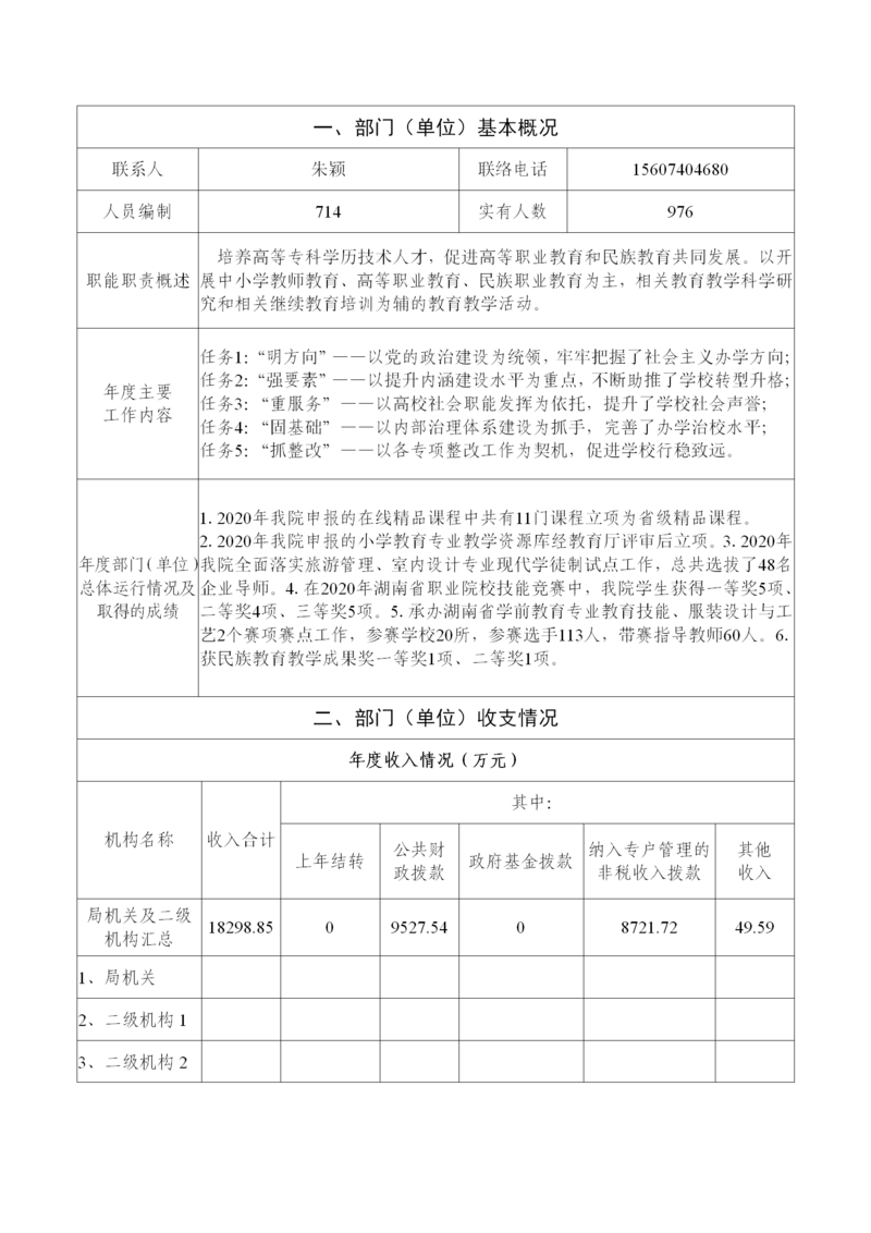 岳阳市部门整体支出绩效评价自评报告（湖南民族职业学院）_02.png