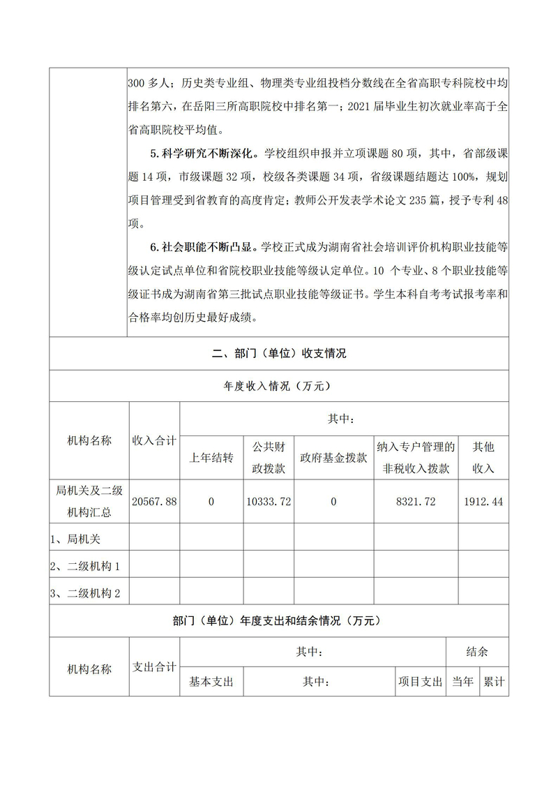1岳阳市部门整体支出绩效评价自评报告2（湖南民族职业学院）_03.jpg